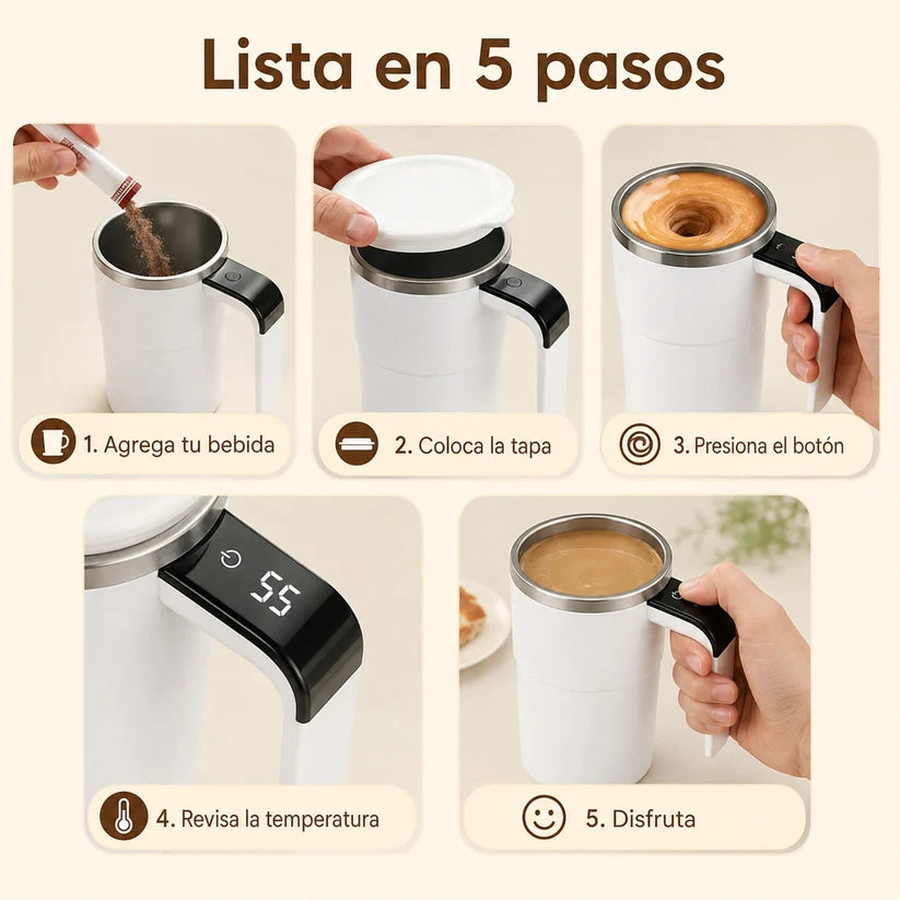 Taza De Café Indicador Automático